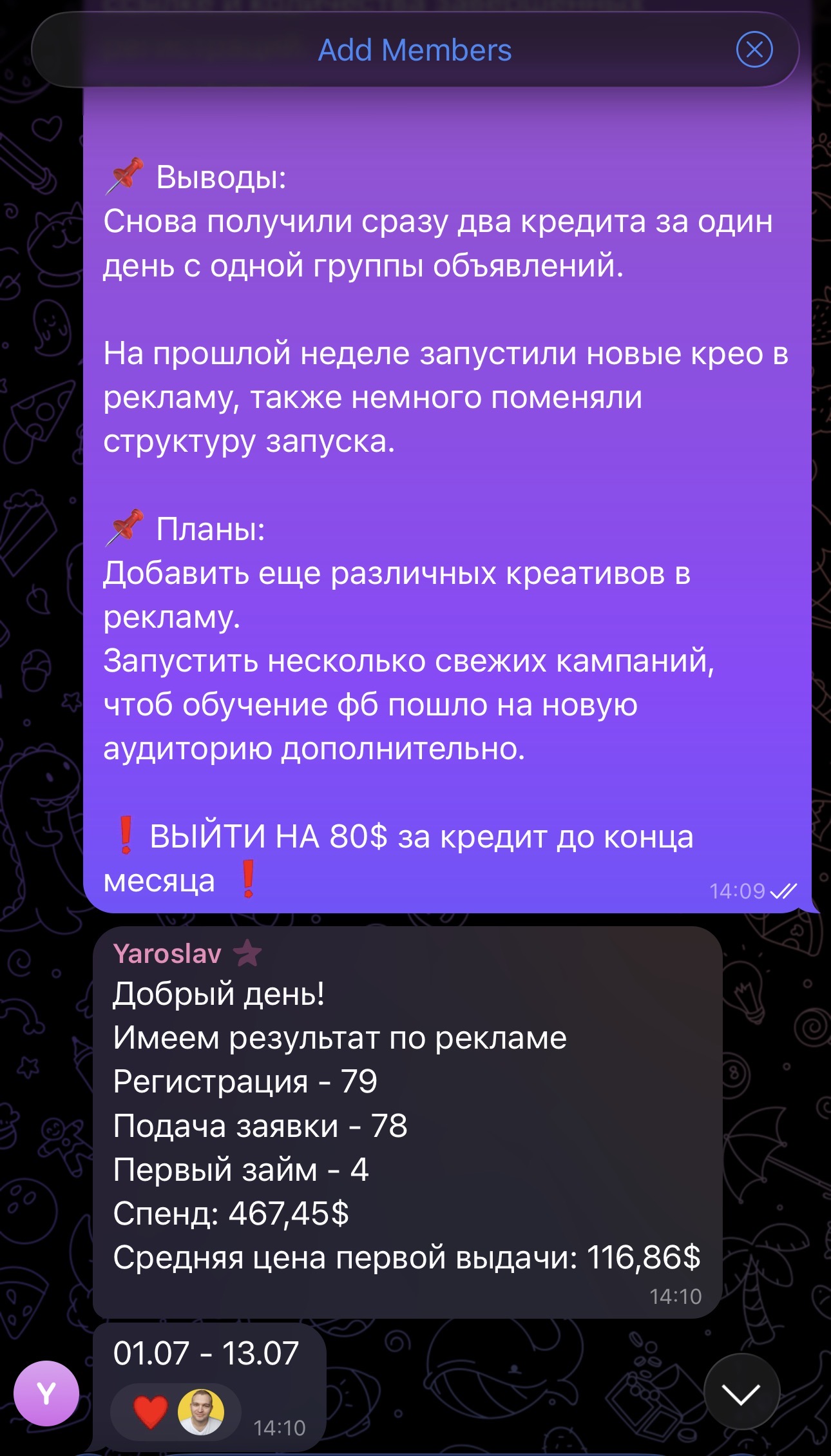 Відгук клієнта в Telegram: два кредити за день з однієї групи оголошень